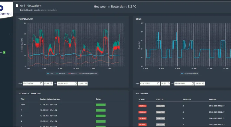 Jorrin Control CV Monitoring Portfolio horizontaal2