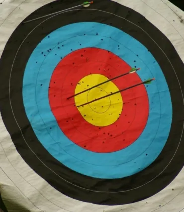 Wat is het doel van je website? Webburo Spring BV